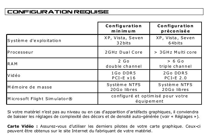 Configuration.jpg